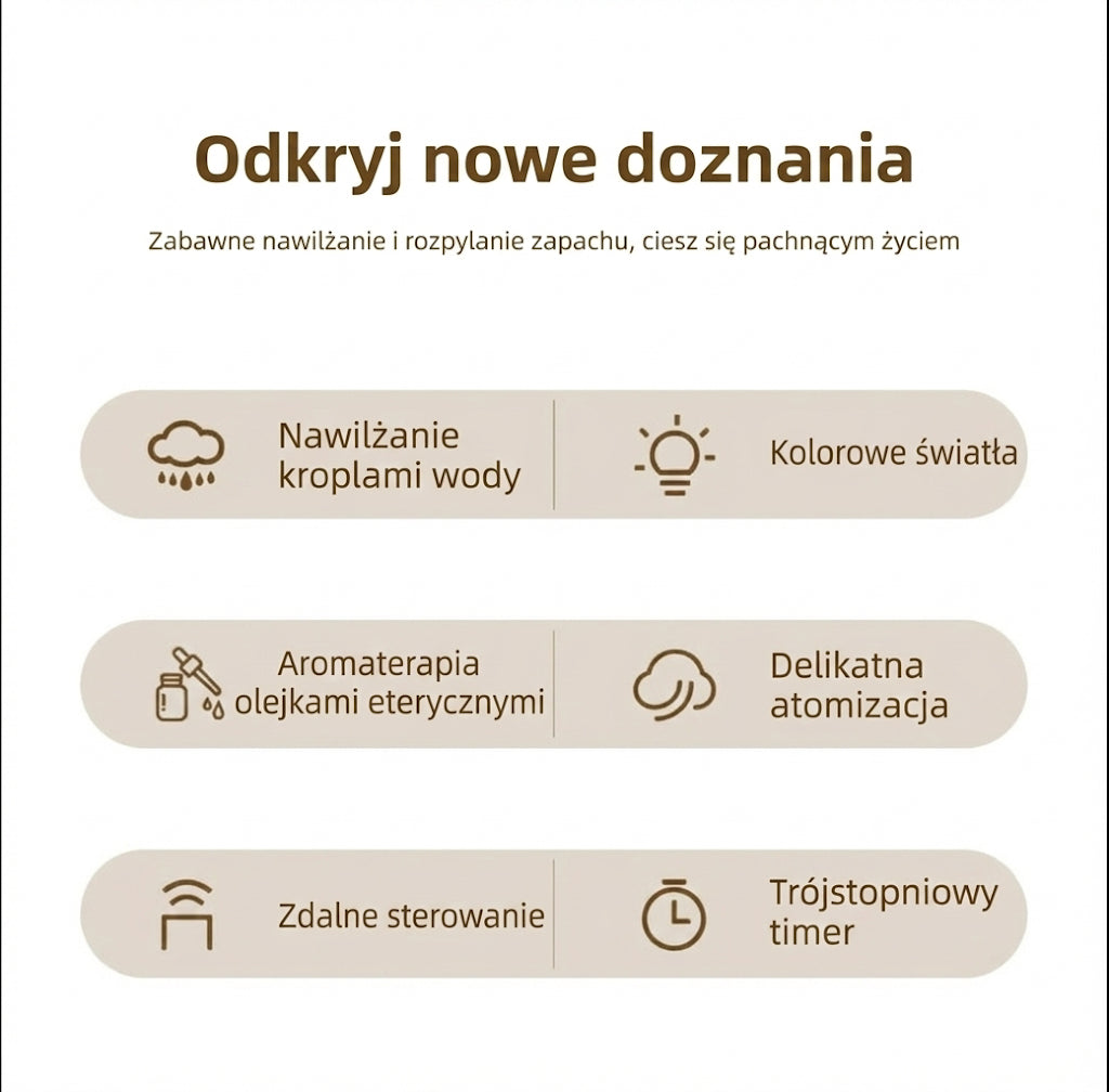 Dyfuzor Aromaterapeutyczny „Meduza” – Najbardziej Relaksujący Nawilżacz 2025